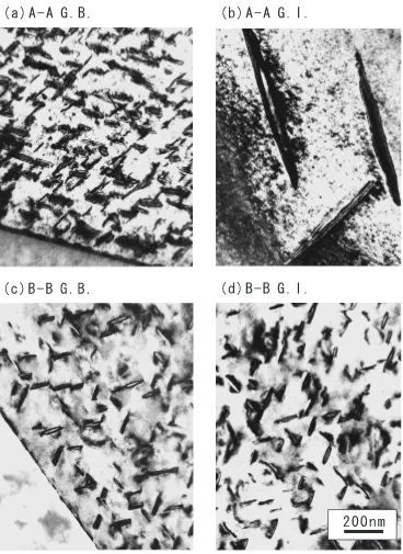 Fig. 8Bright ﬁeld images at grain boundary (G.B.) and interior (G. I.) of the same grain in specimens (a) and (b) A-A, and (c) and (d) B-B,aged at 773 K for 3.6 ks.