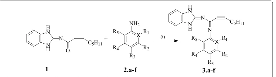 Table  1Schiff bases together with their melting points and lipo- shows the physicochemical property of the philicity indexes determined on ChemDraw Ultra 7.0.