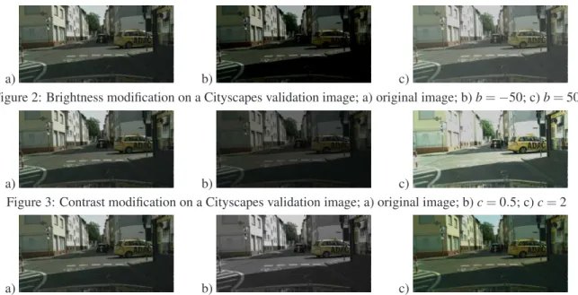 Figure 2: Brightness modification on a Cityscapes validation image; a) original image; b) b = −50; c) b = 50