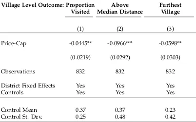 Table 1.7: Effect of Treatment on Village Choices