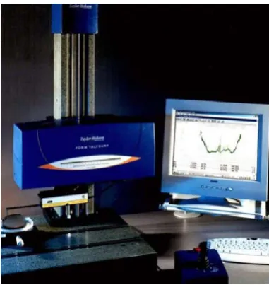Table 3.1: The typical specifications of Talysurf PGI Series 2 