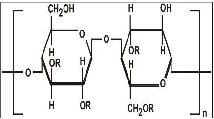Figure 6.Hydroxypropyl methylcellulose 