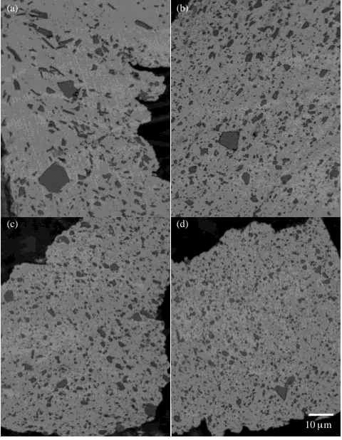 Fig. 11Variation of microstructure for the in-processed Al–Si alloy withincreasing the number of cycles: (a) as-received mechanical chip, (b) BMA100 cycles, (c) 200 cycles, and (d) 500 cycles
