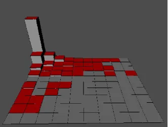 Figure 3.1.2: 3D plot of positive and negative sentiments.