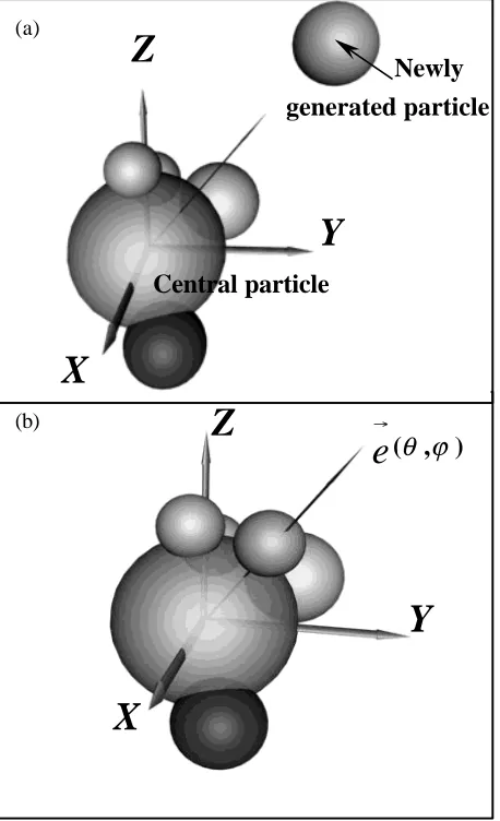 Fig. 1Sketch of the three-dimensional coordinate system in the presentmodel.
