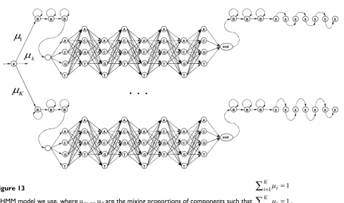 Figure 15(a). Using Matlab® polynomial interpolation we