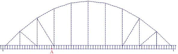 Figure 3. São Lourenço bridge 