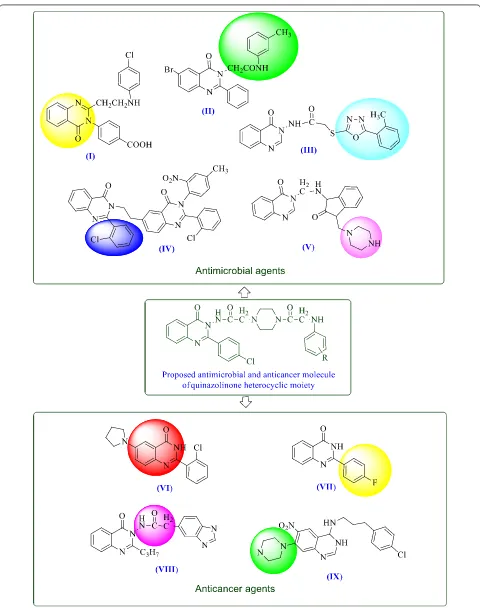 Fig. 2 Design of proposed quinazolinone molecules based on literature