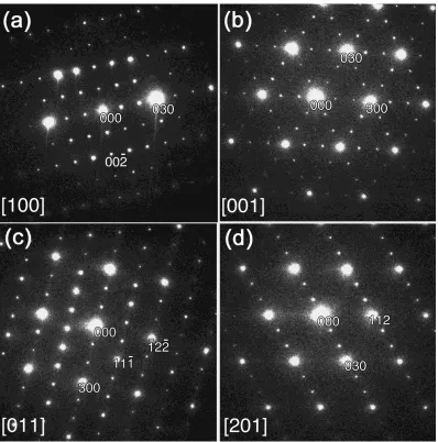Fig. 1Observed diffraction patterns in (a) [100], (b) [001], (c) [011] and (d) [201] orientation.