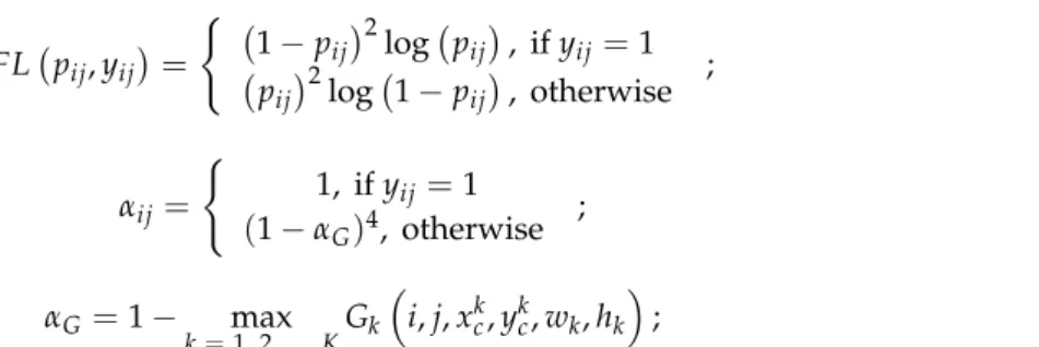 Figure 5. The labeling methods of (a) the previous attention methods and (b) the proposed CPM.