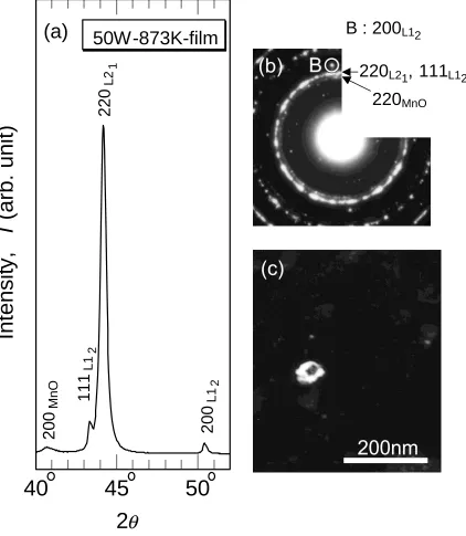 Fig. 3(a) XRD proﬁle, (b) selected area diffraction and (c) TEM dark ﬁeld image using reﬂection spot B for the 50 W–873 K-ﬁlm atroom temperature.