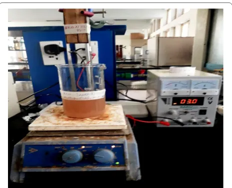 Fig. 1 Experimental setup for the electrocoagulation process using aluminum electrode systems