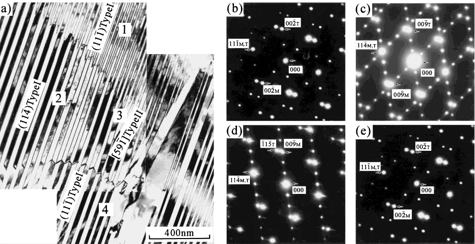 Fig. 3(a) Another example of plate group conﬁguration at the region consisting of only 9R martensite