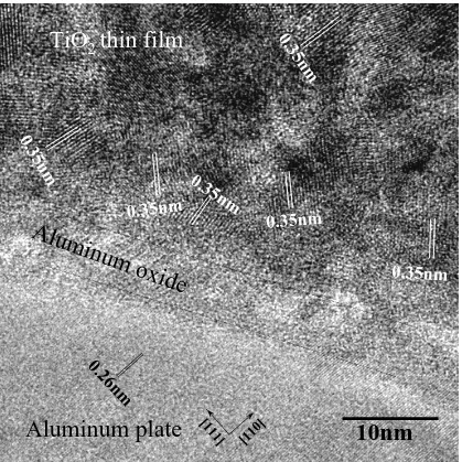 Fig. 9HRTEM image of interface between TiO2 and Al plate for X-TEM sample.