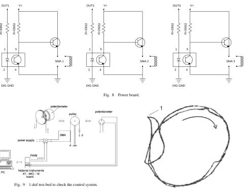 Fig. 11Circular trajectory of the end-effector.