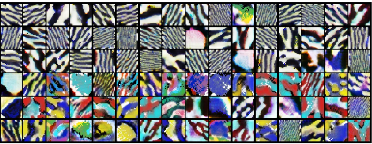 Figure 2.9 – Gradient ascent visualization of the AlexNet first-layer filters shown in Figure 2.8.