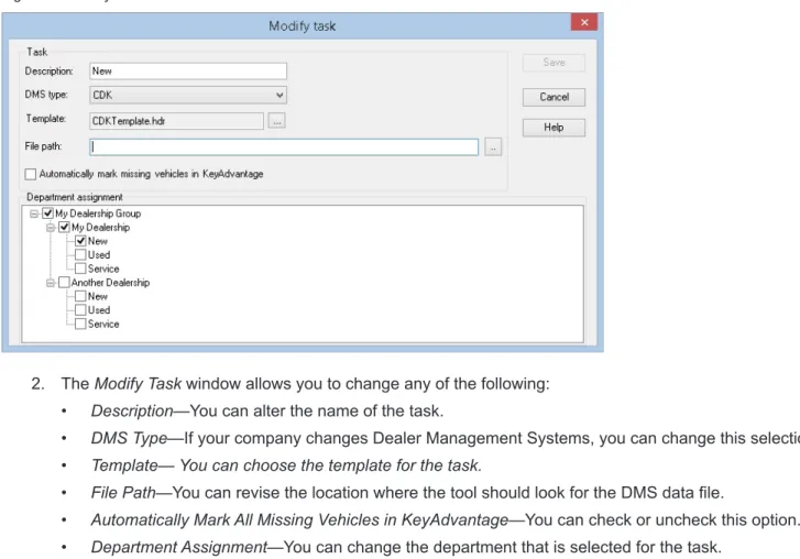 Figure 4.  Modify Task Window