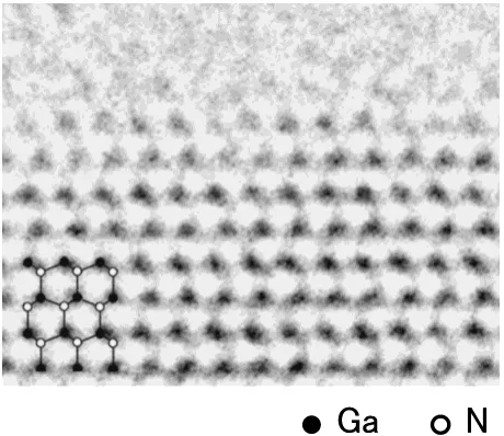 Fig. 13High-resolution electron micrograph of GaN ﬁlm grown on an AlNbuffer layer. Inset is the atomic structure model of GaN.