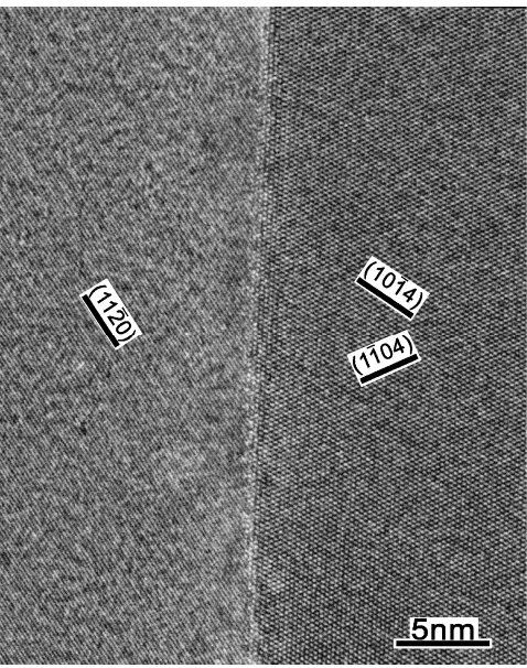 Fig. 3A bright ﬁeld image of an as-sintered (a) YO1.5, (b) SiO2, (c) TiO2 and (d) ZrO2-doped Al2O3.