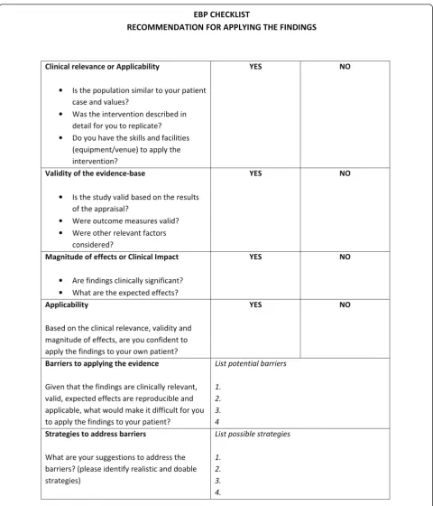 Figure 2 EBP Checklist.