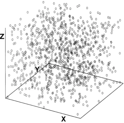 Fig. 1Initial random conﬁguration of the system considered here.