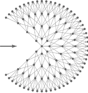 Figure  3.  Example  of  local  graph  in  graph-based  growing  contours.  The  large  horizontal  arrow  indicates the direction of movement