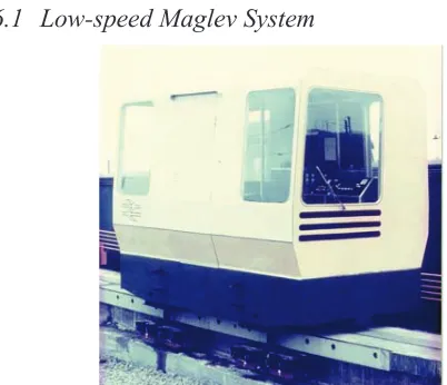 Figure 3. Electro-magnetic non-linearities  