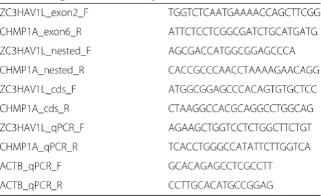 Table 1 Oligonucleotide sequences (5′-3′)