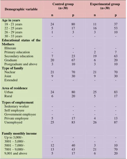 Table. 1    