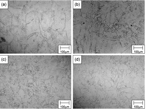 Fig. 3Optical micrographs of pure nickel annealed at T = 905 K for various annealing times t after compression at room temperature upto a true strain of ε = −0.66