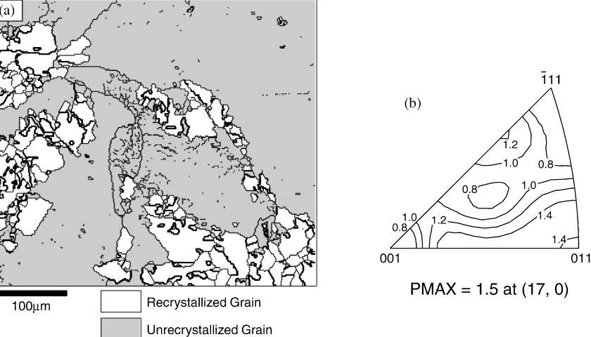 Fig. 5to a true strain of