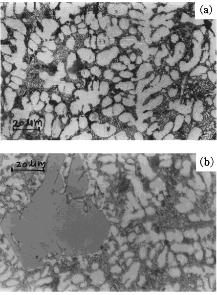 Fig. 8Wear volume-sliding time relation at constant sliding speed of4.0 m/s and varying normal loads (10 N, 20 N and 30 N) for heat-treated(a) LM13 and (b) LM28 alloy respectively