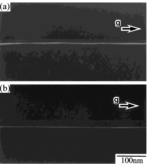Fig. 9Dislocation structures observed in Rh-doped ternary Ni3Nb single crystals deformed in the [205]∗ orientation in tension at varioustemperatures