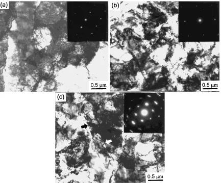 Fig. 3TEM micrographs and the corresponding SAD patterns observed from ND plane of ultra low carbon IF steel processed by ARBat ambient temperature