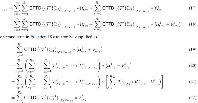 Table 4. Hyper-parameters search values for Conv-TT-LSTM experiments.