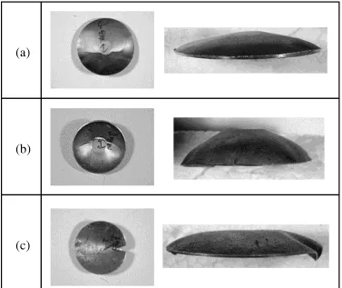 Fig. 9The true stress-true strain curves of the annealed specimens pro-cessed by single roller drive rolling and by normal rolling at 673 K.