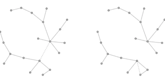 Figure 2.1: A graph showing the varying structure of pathways 5–8 from null (left) to alternative (right) in Experiment 2