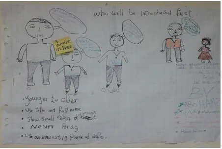 Figure 4.1 - An object of hope: drawing of ‘professional introductions’ by GTO participants (Source: author) 
