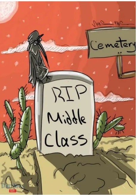 Figure 1.3 - Illustration depicting the death of Egypt's middle-class (Source: Daily News Egypt, 2016) 