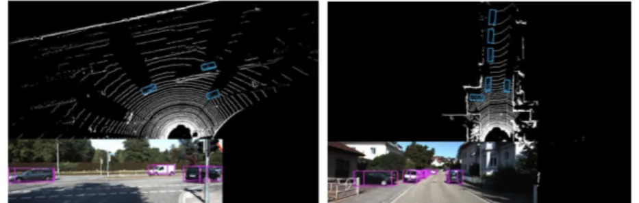 Figure 1.3 3D object detection in real world self-driving case. 3D Boxes are projected to the bird’s eye view and the images
