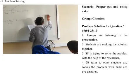 Table 9. Probllem Solving 