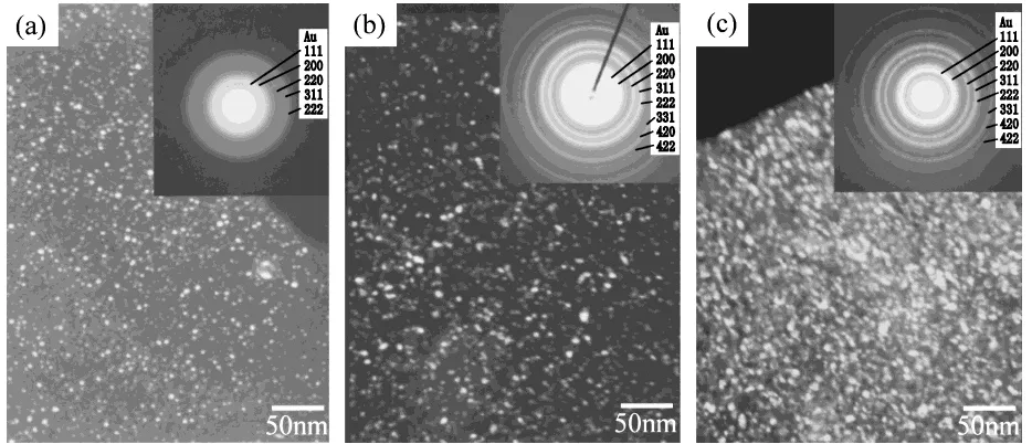 Fig. 2TEM micrographs and the selected area electron diffraction patterns of SiO2/Au/SiO2 thin ﬁlms deposited on NaCl substrates for5 s (a), 10 s (b) and 15 s (c).