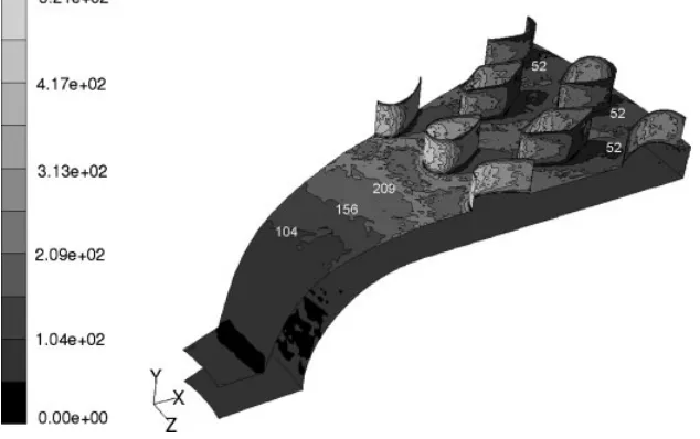 Fig. 8Flow field characteristics for a pin-vented rotor