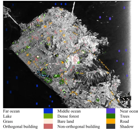 Figure 2. The distribution of the samples shown on the span image. 