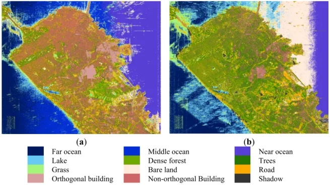 Figure 4. Classification results of proposed method and Wishart supervised method on   L-band data; (a) proposed method; (b) Wishart supervised method