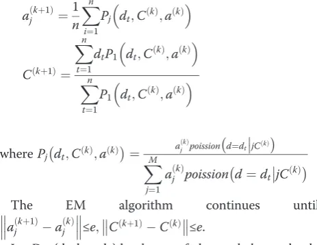Figure 4). As expected, our algorithm based on the mixed normal model still