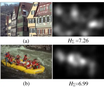 Figure 6.3: Illustration of two scenes with their corresponding ground truth saliency