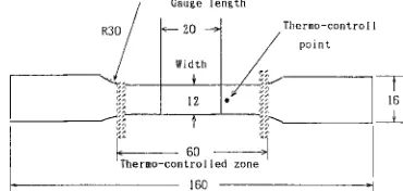 Fig. 1Test piece and testing method used to investigate the effect of thetemperature and strain rate at RT and elevated temperatures.