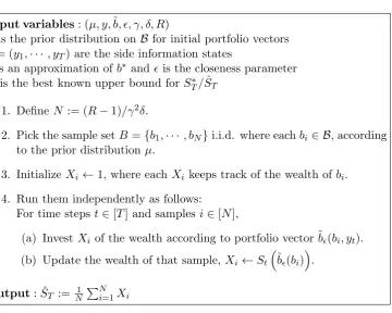 Figure 3.2: Randomized approximation