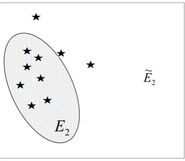 Fig. 2 Schematic diagram showing location of mineral deposits (D) shown as 